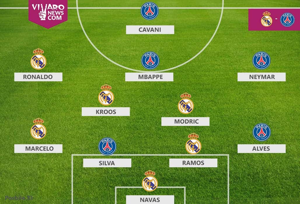 Real Madrid - PSG Combined XI