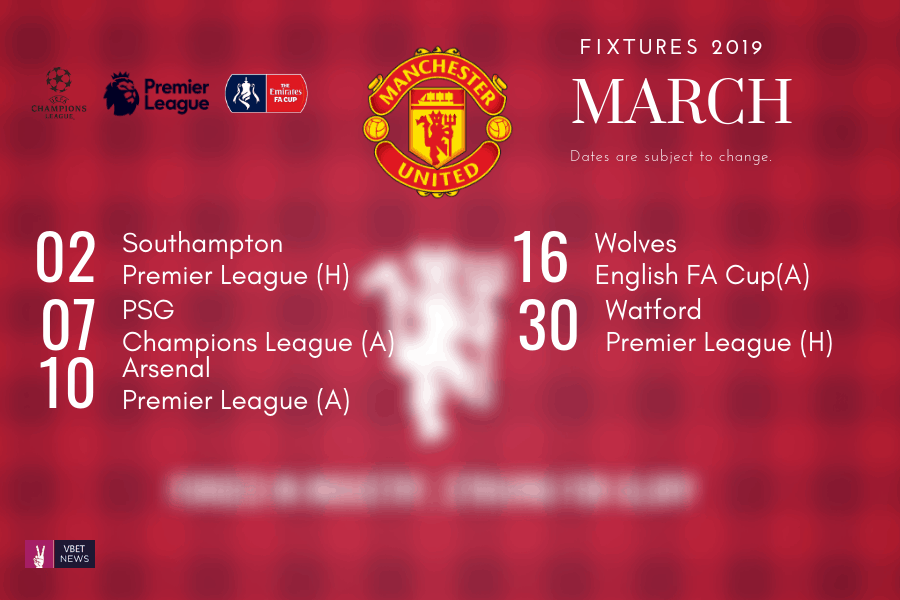 Manchester united shop fixture 2019
