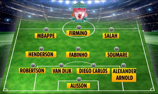 Liverpool line up 