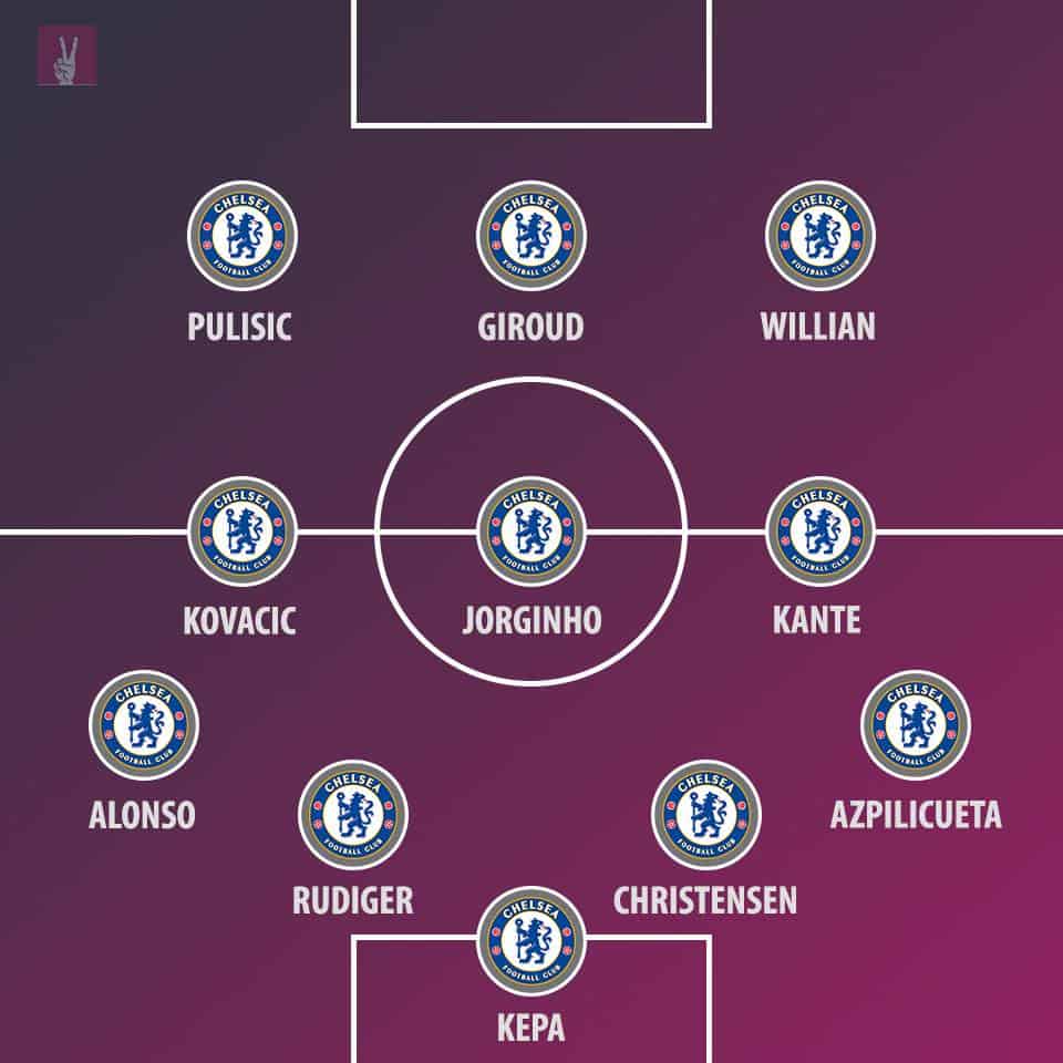 How Chelsea could lineup against Manchester City (VbetNews)