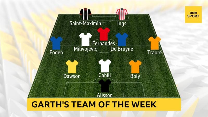 BBC Pundit Garth Crooks' team of the week