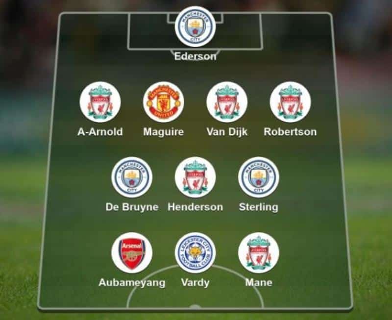 Garth Crooks team of the season