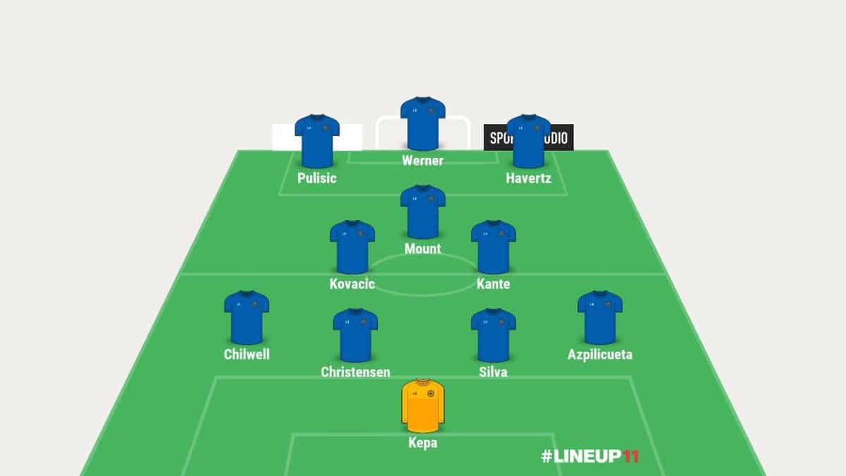 Chelsea predicted line-up 2 by VBET