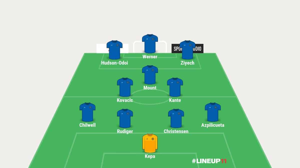 Chelsea predicted line-up 3 by VBET