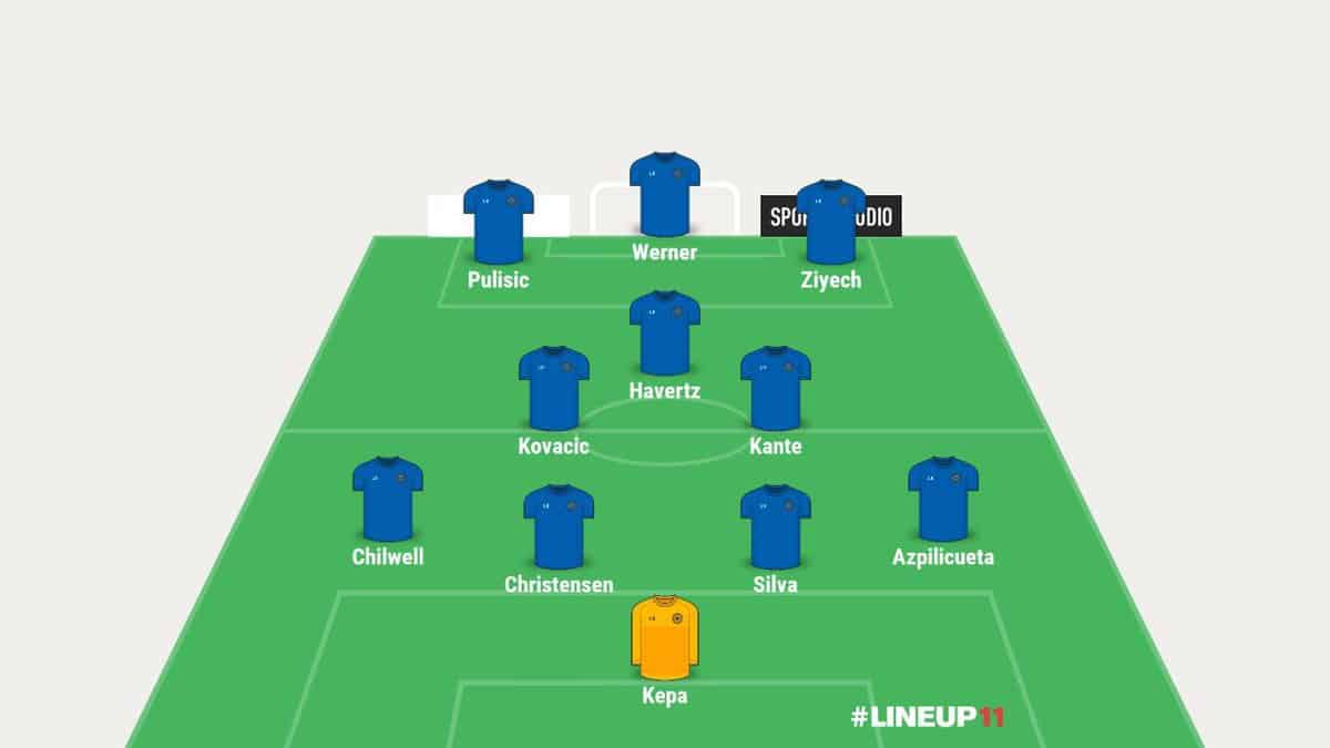 Chelsea predicted line-up 1 by VBET