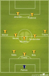 Wolves lineup against Man City