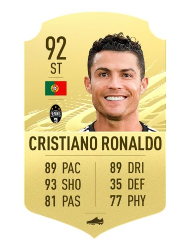 Cristiano Ronaldo Career Mode Card FIFA 2021