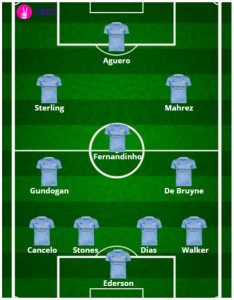 Zinchenko dropped, Aguero to start: Manchester City predicted XI vs Southampton