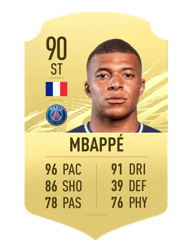 Kylian Mbappe Career Mode card FIFA 21