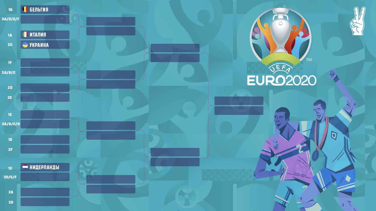 Мод euro 2020. Пес 2020 евро 2020. Сетка uefa euro 2020. Uefa euro 2020 pes. Формы евро 2020 pes.