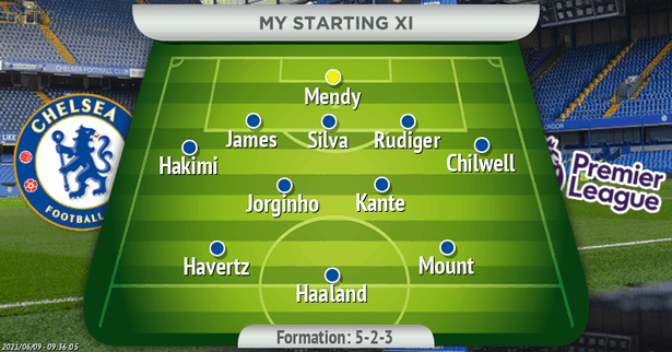 Chelsea predicted line-up against Crystal Palace