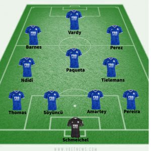 Leicester City vs Manchester City: Predicted Lineups