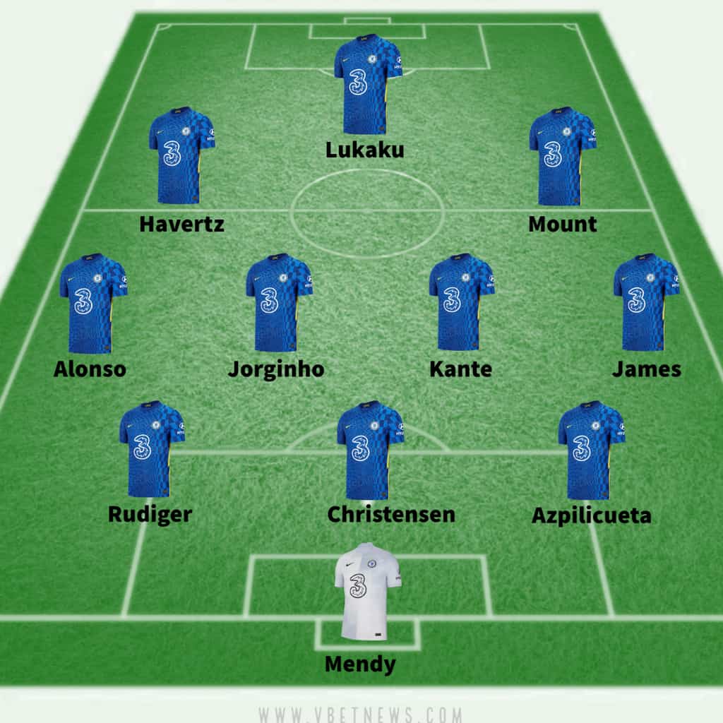 How Chelsea could lineup against Juventus in the Champions League