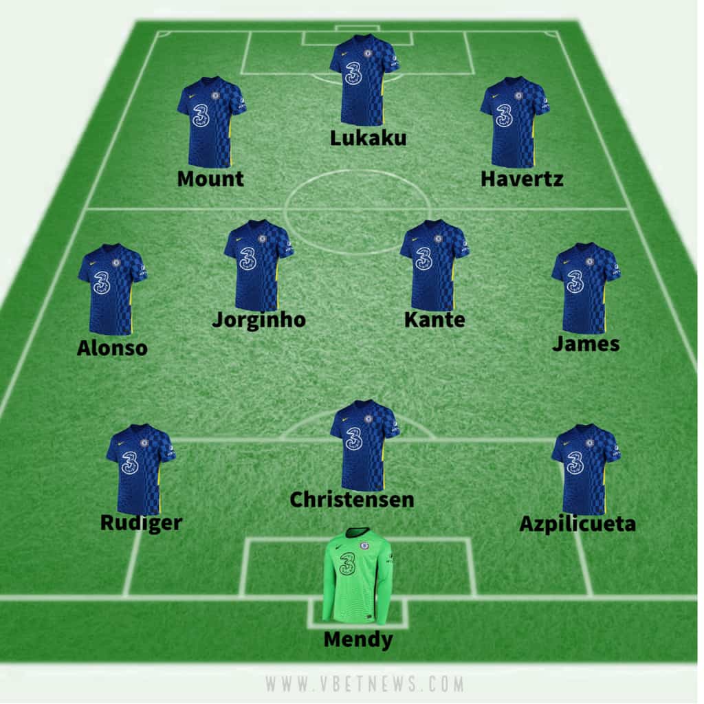 How Chelsea could lineup against Zenit in the Champions League