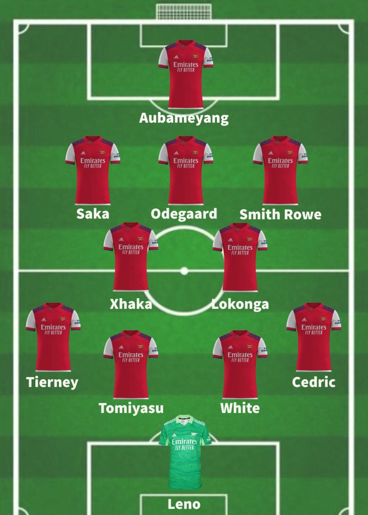 How Arsenal could line up with Takehiro Tomiyasu