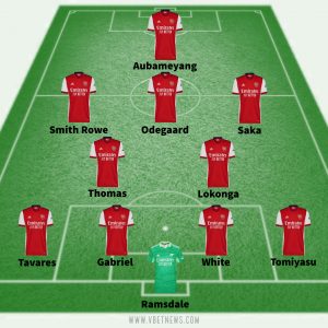 Arsenal predicted line up against Leicester City