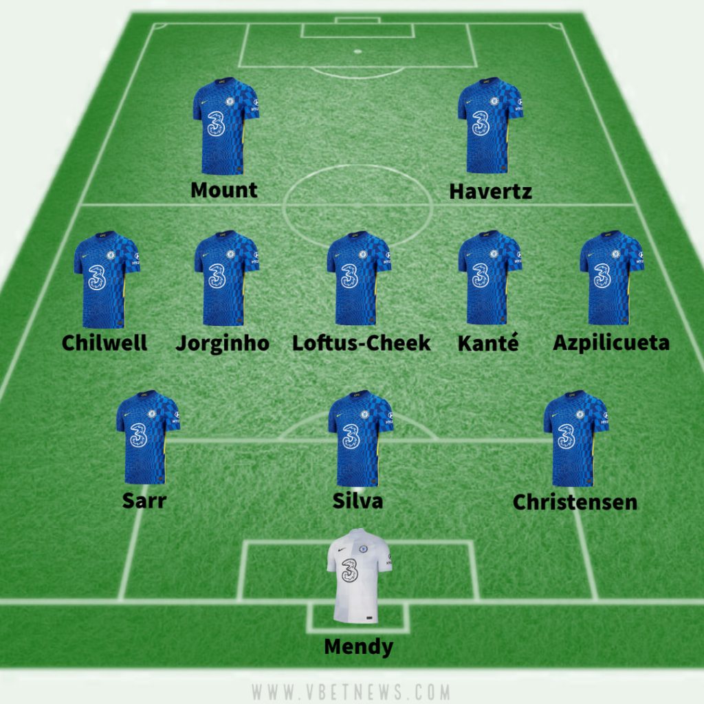 Chelsea predicted line up against Norwich City 