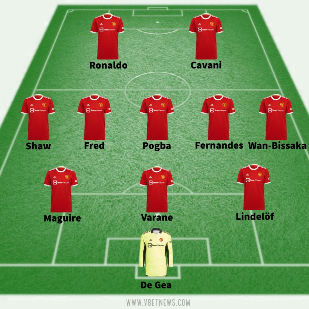 Manchester United predicted line up vs Atalanta 