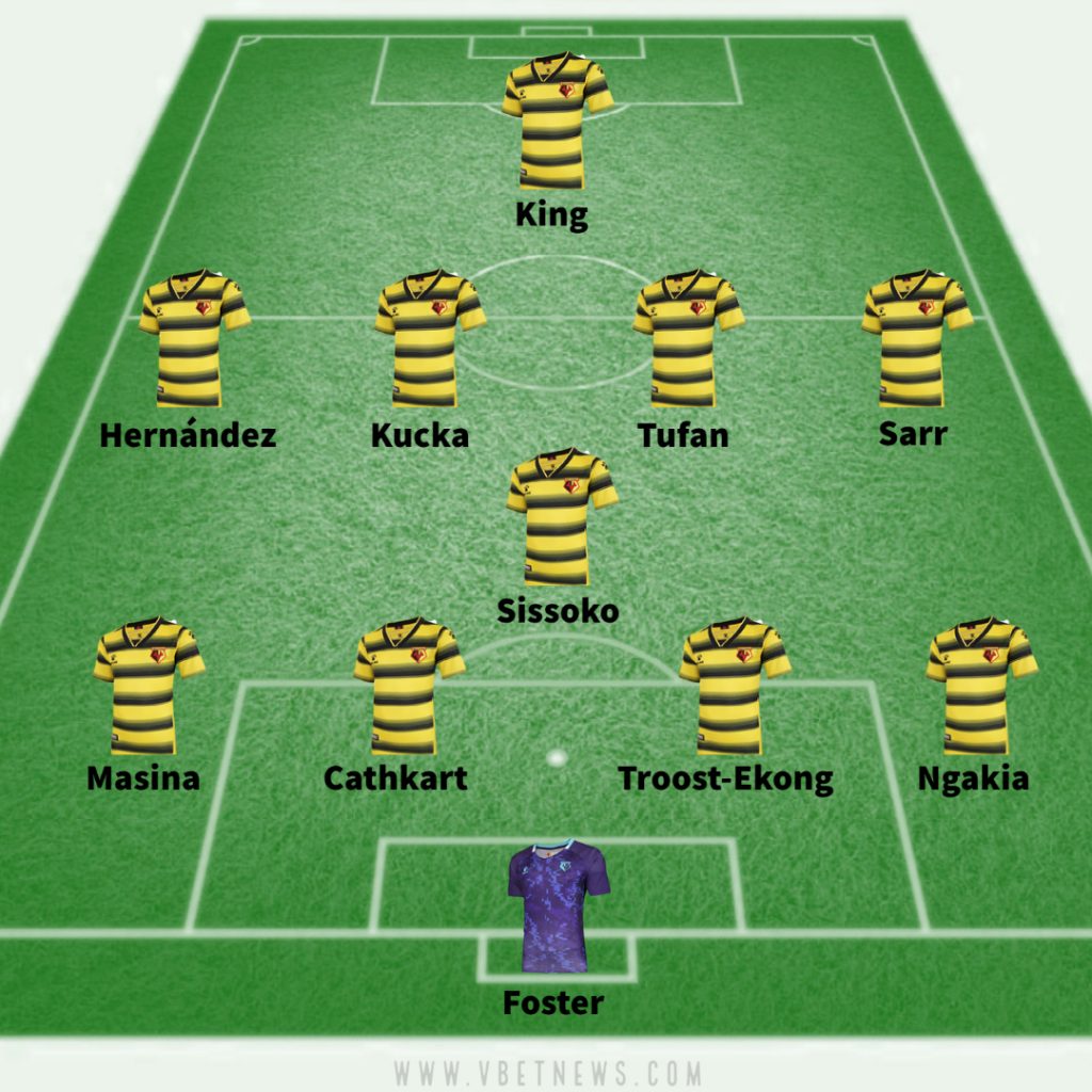 Watford predicted line up vs Southampton