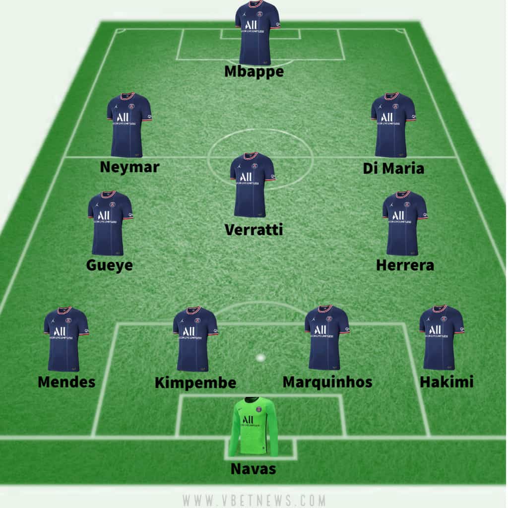 PSG vs Leipzig lineup