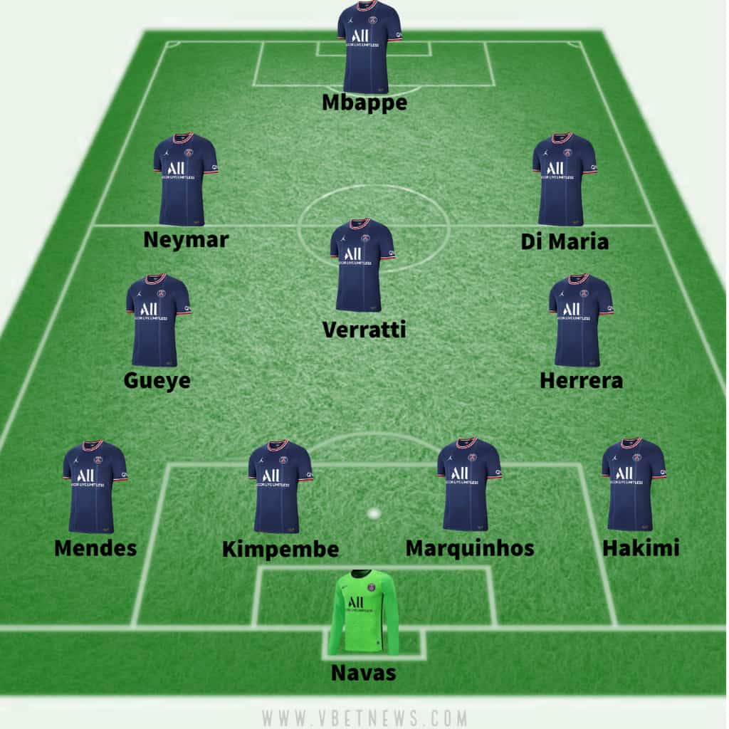 PSG vs Leipzig lineup