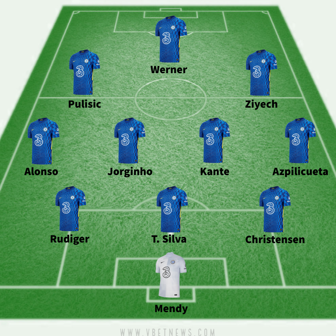 Chelsea vs Juventus lineup