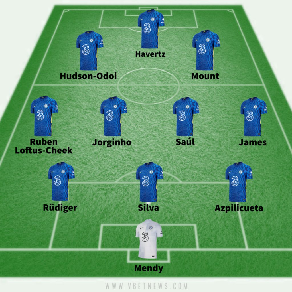 Chelsea predicted line up vs Man Utd