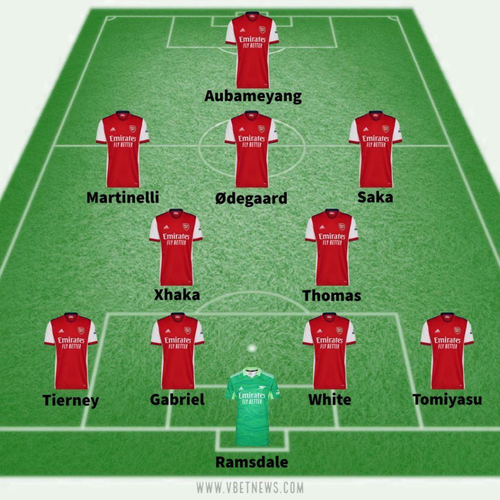 Arsenal predicted line up vs Southampton 
