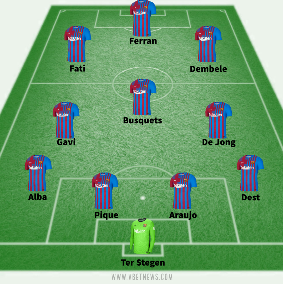 Barcelona lineup with Ferran Torres