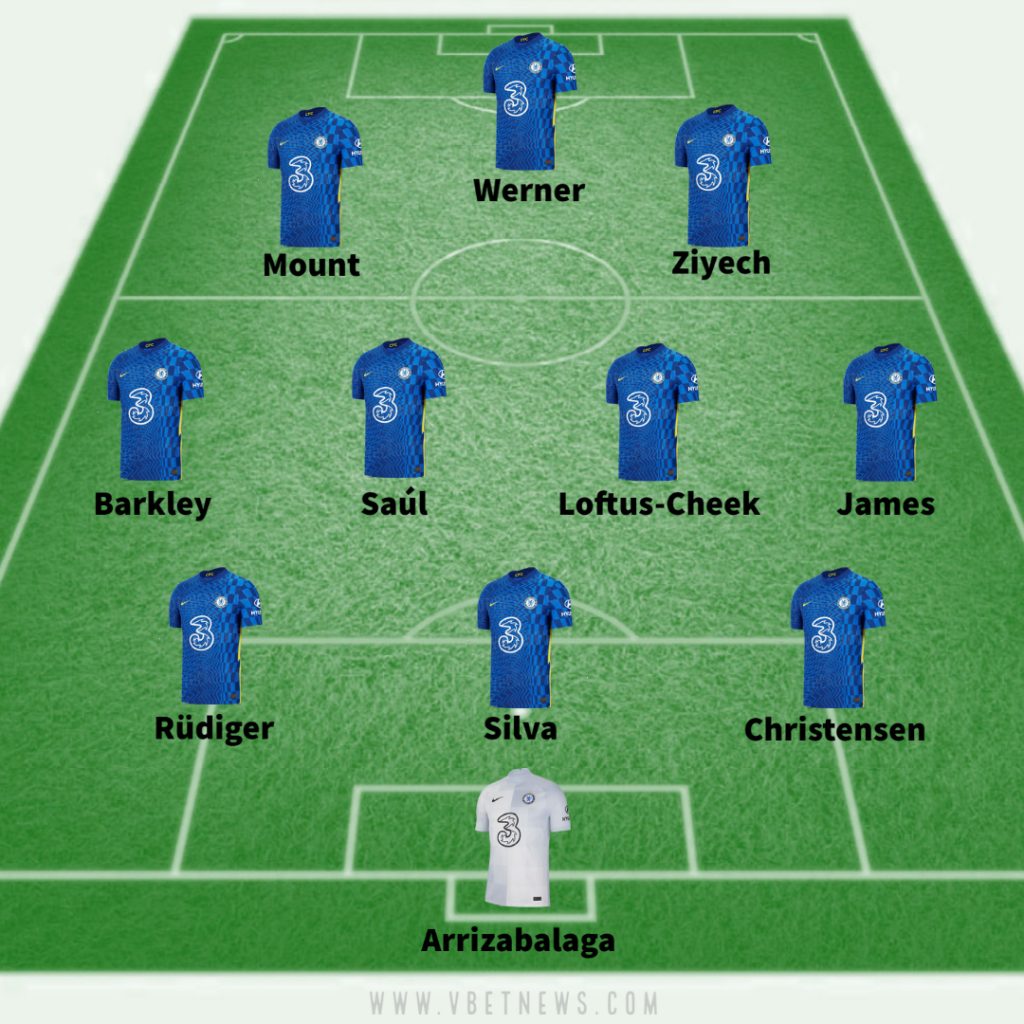 Chelsea predicted line up vs Zenit 