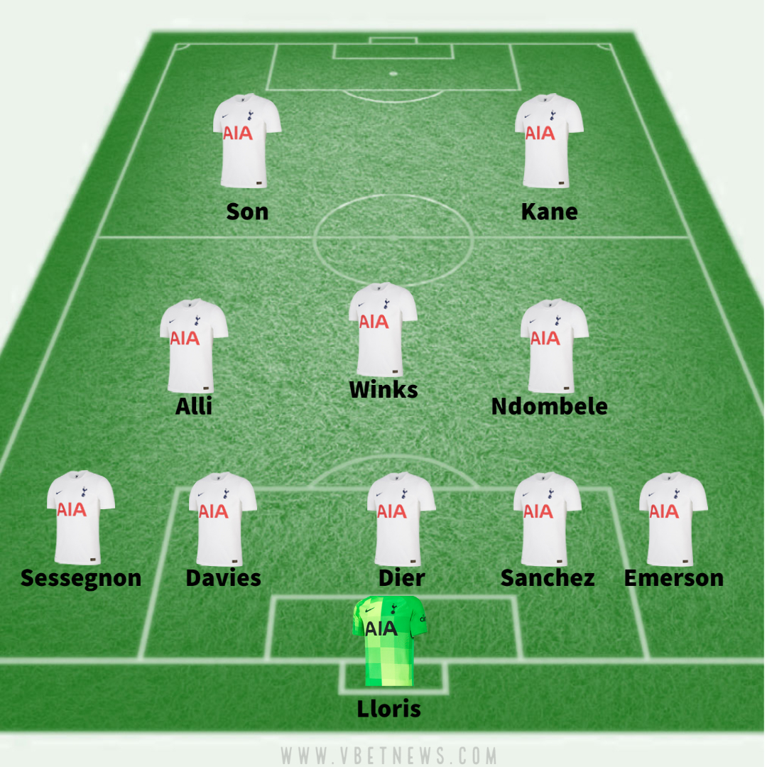 Tottenham vs Crystal Palace