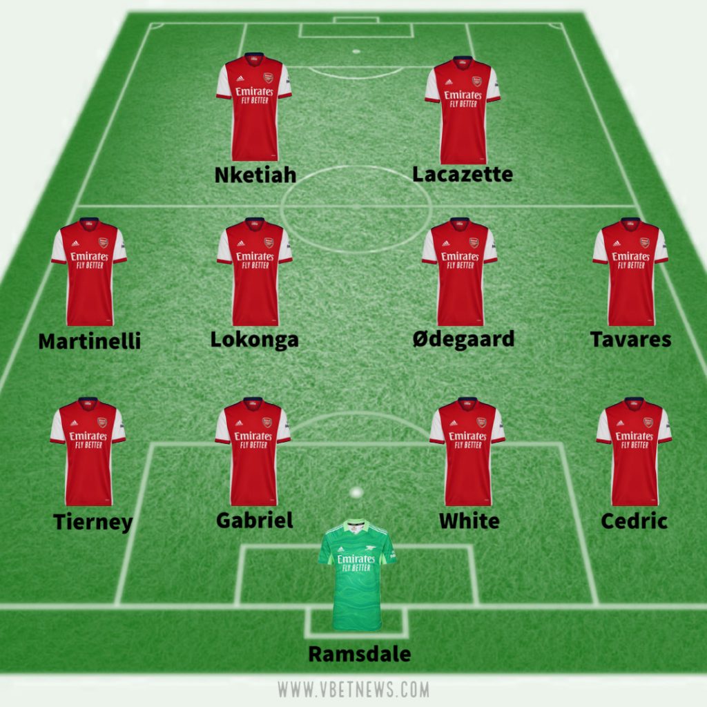 Arsenal line up vs Liverpool 