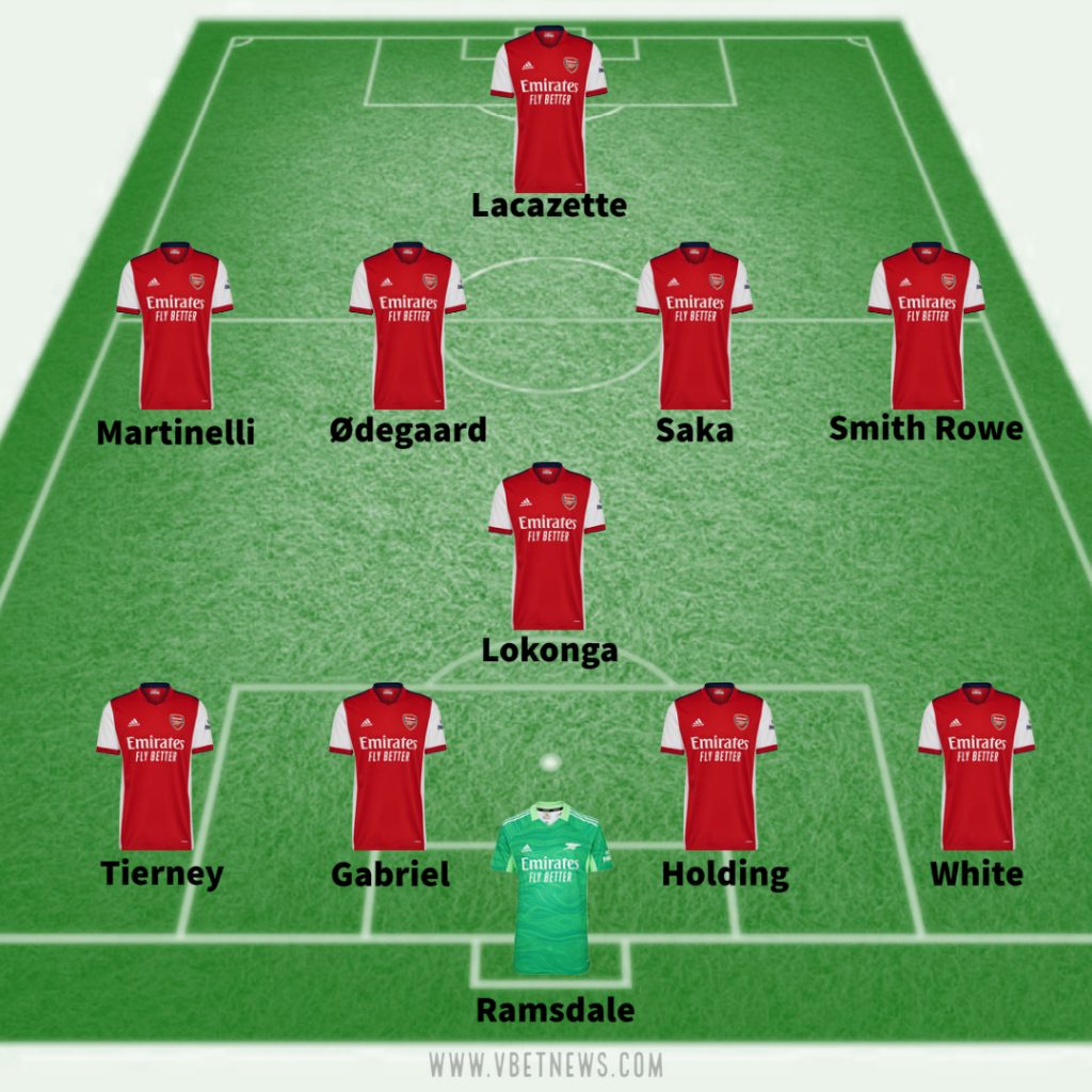 Arsenal line up vs Wolves 