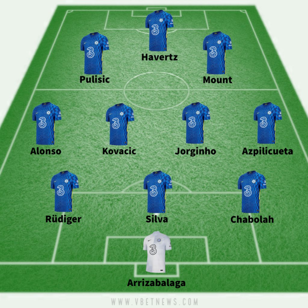 Chelsea predicted line up vs Tottenham 