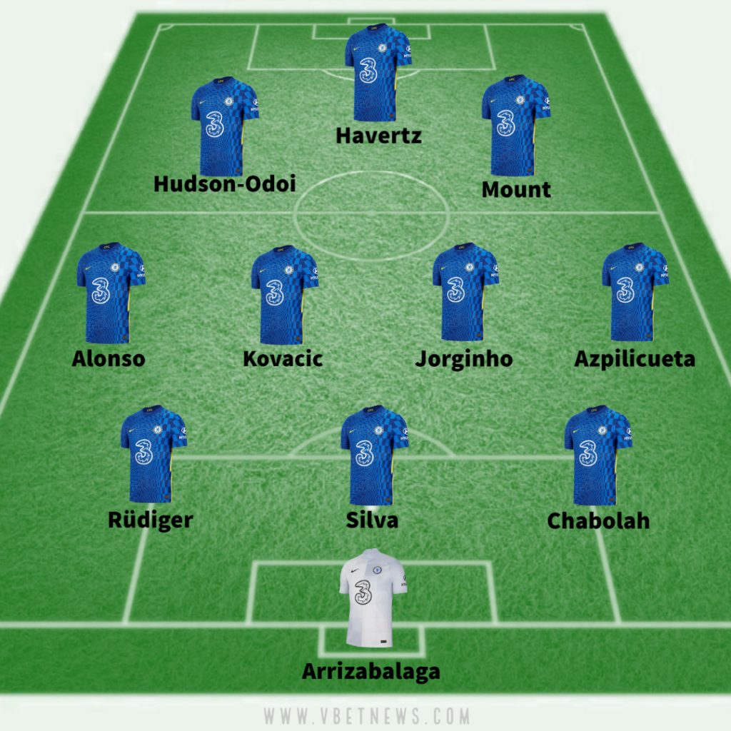 Chelsea predicted line up vs Chesterfield