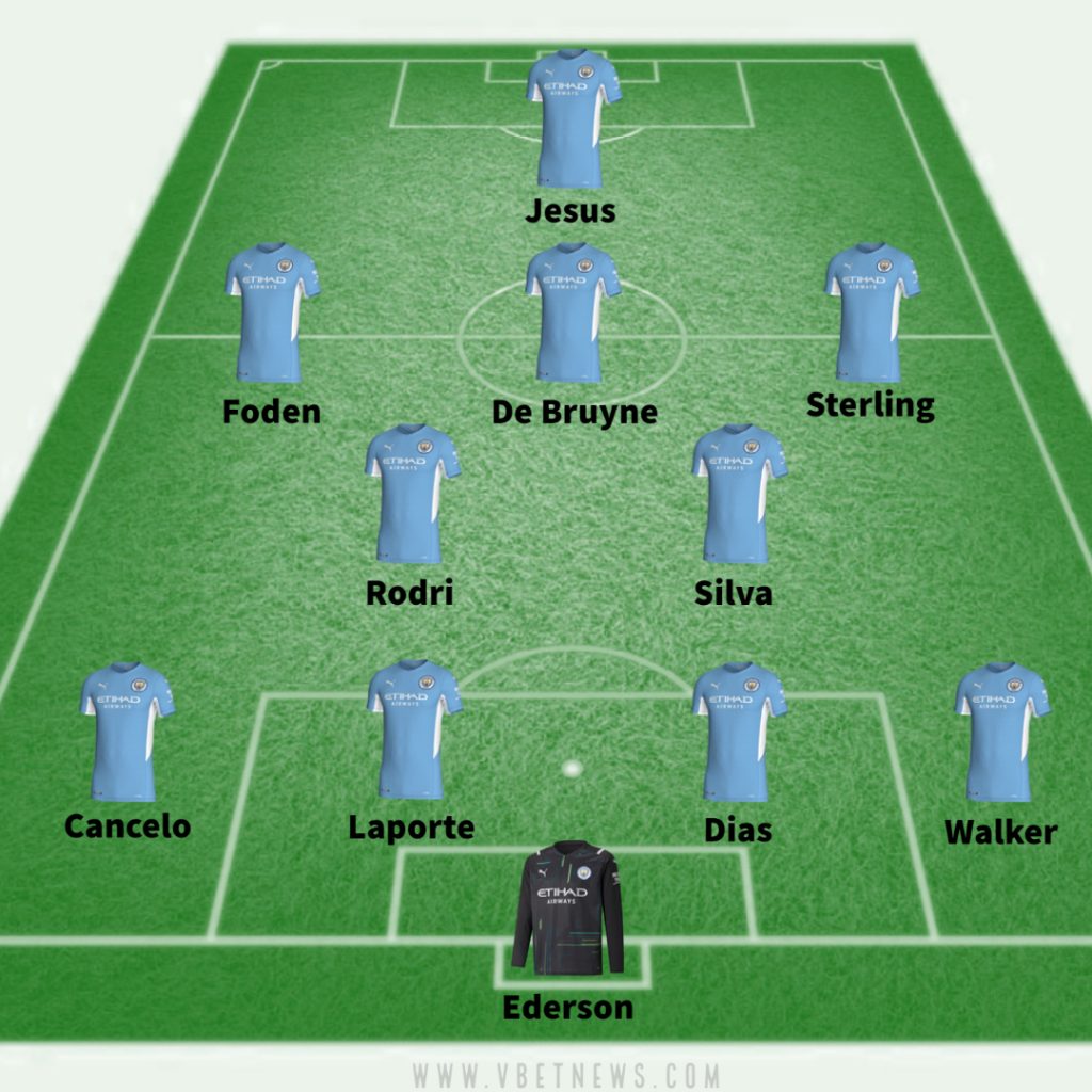 Manchester City possible starting XI vs Chelsea 