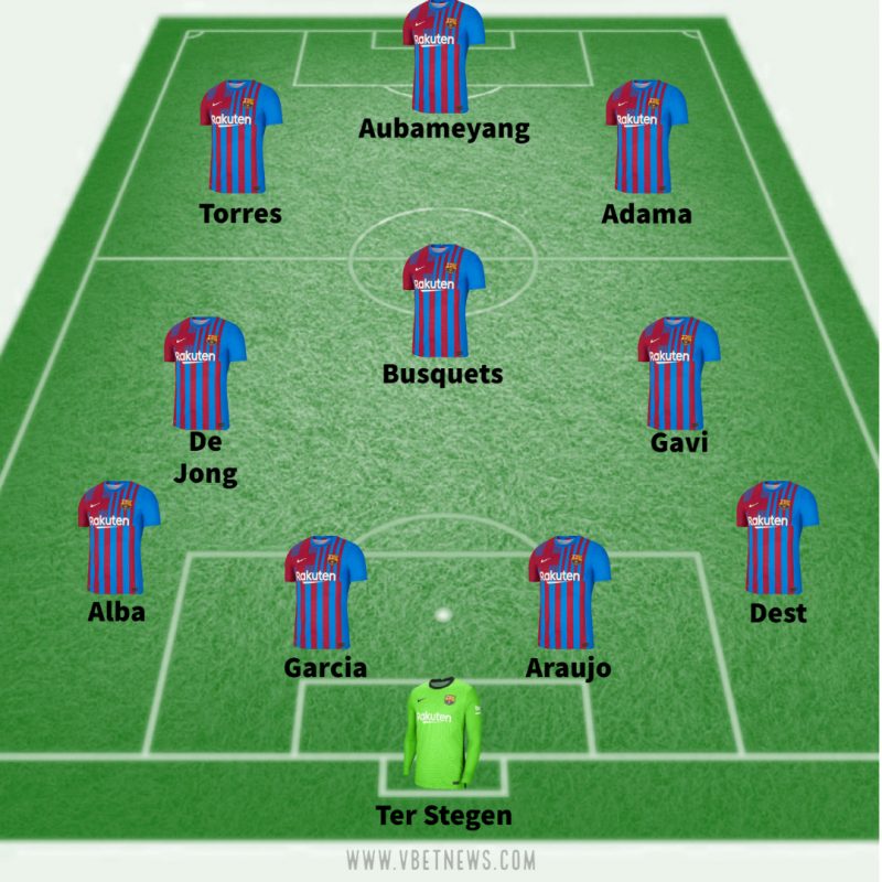 Barcelona predicted lineup against Napoli in Europa League 