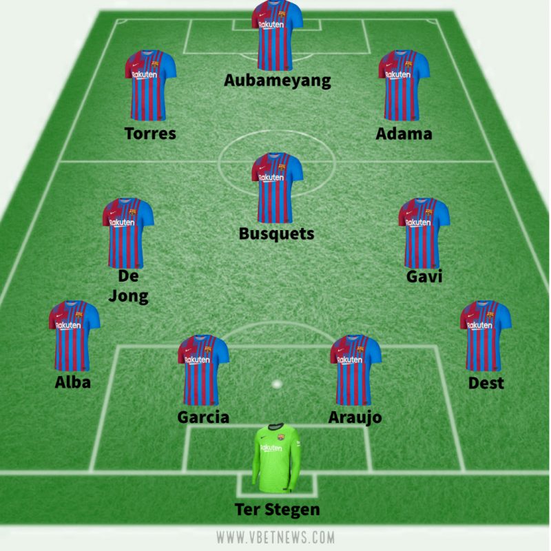 Barcelona predicted lineup against Napoli in Europa League