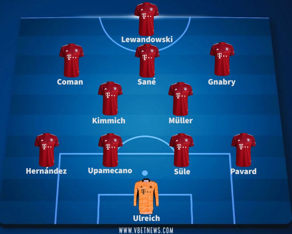 Bayern Munich possible line up vs RB Salzburg 