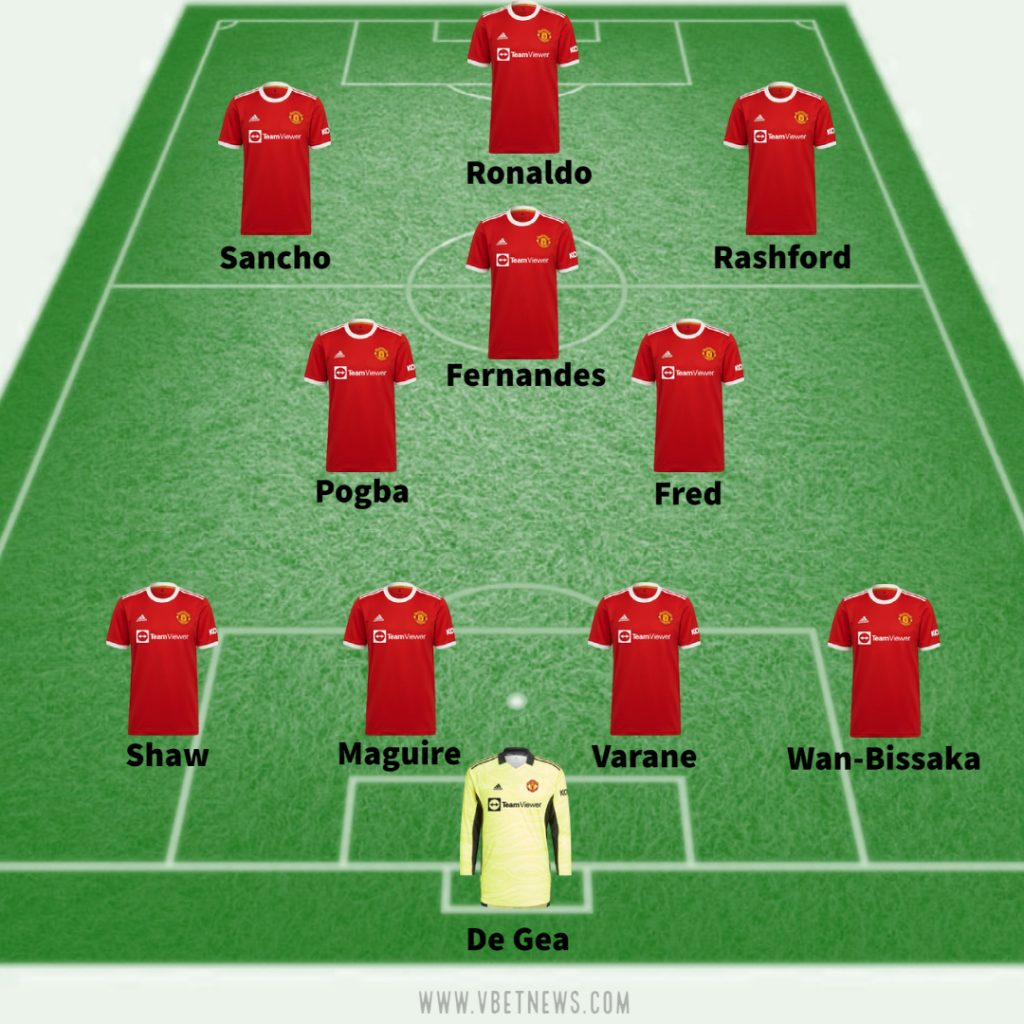Man Utd possible line up vs Watford