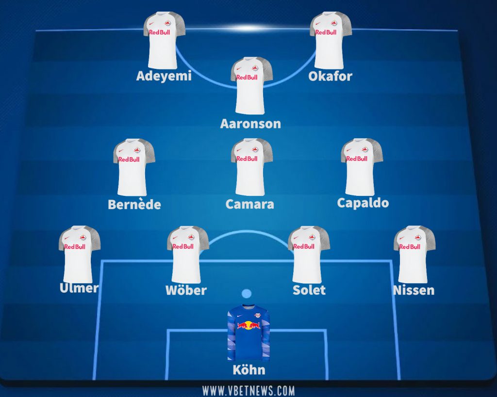 RB Salzburg possible line up vs Bayern Munich 