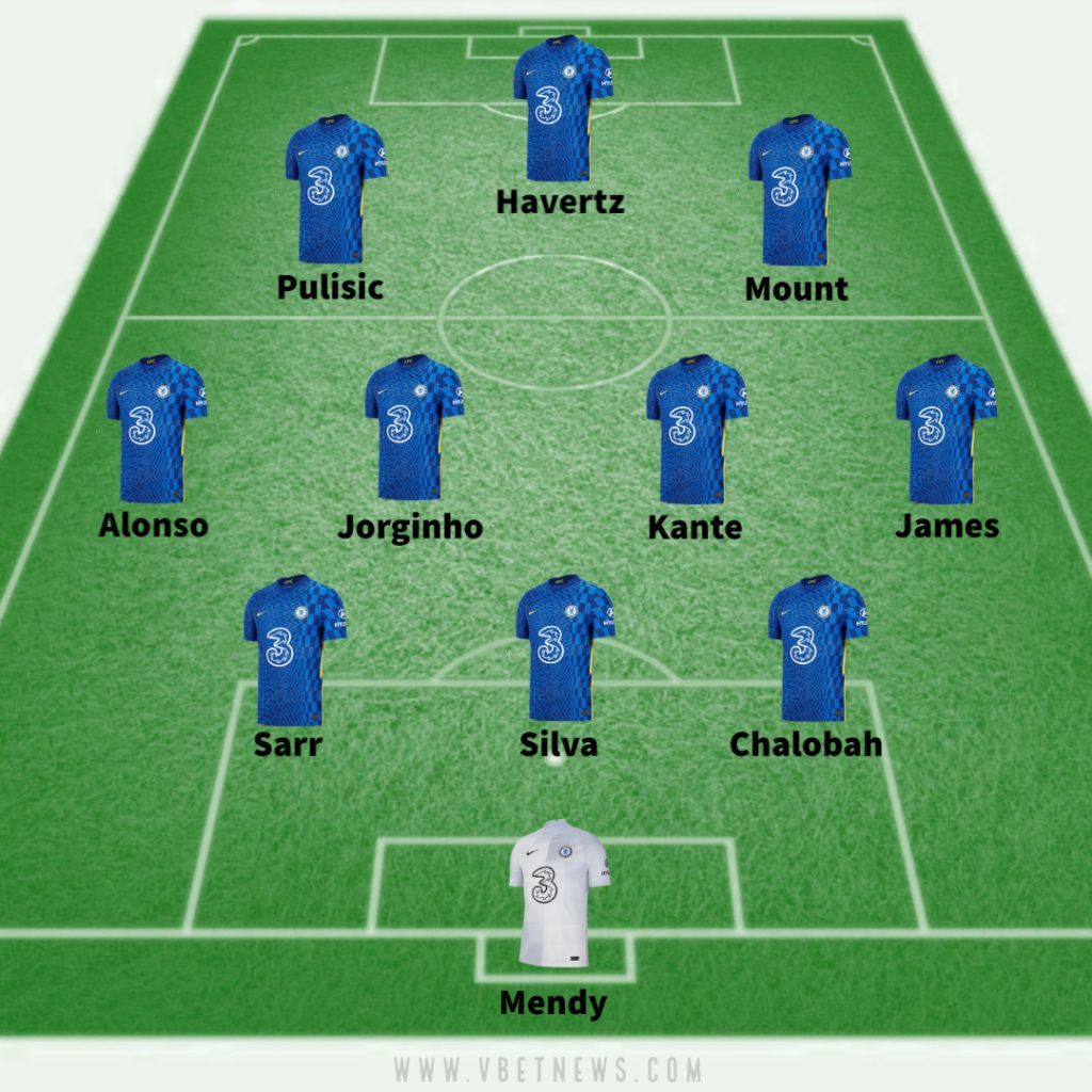 Chelsea possible line up in 2022/23 season 