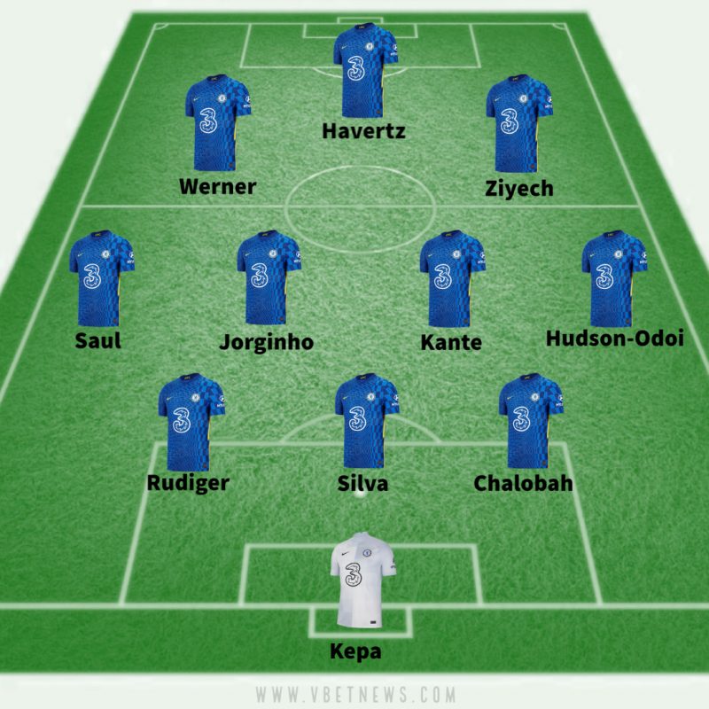 Chelsea predicted lineup against Middlesbrough in FA Cup quarter-finals
