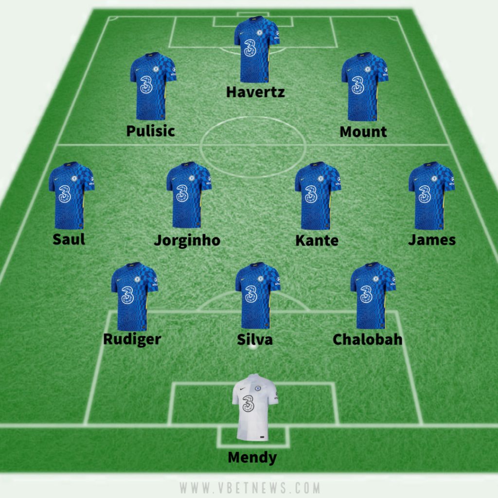 Chelsea possible line up vs Norwich City 