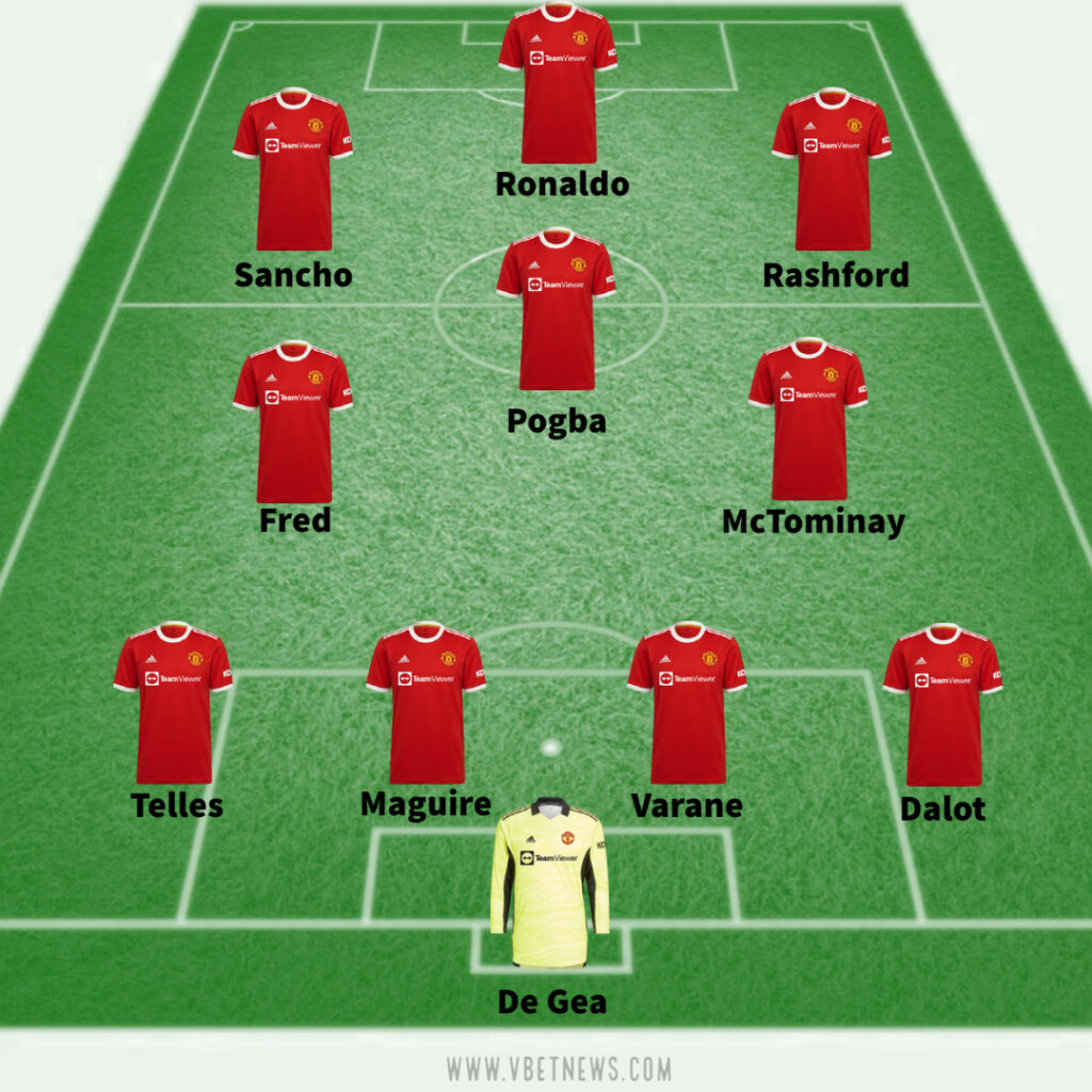 Manchester United Vs Leicester City: Standings And Match Analysis