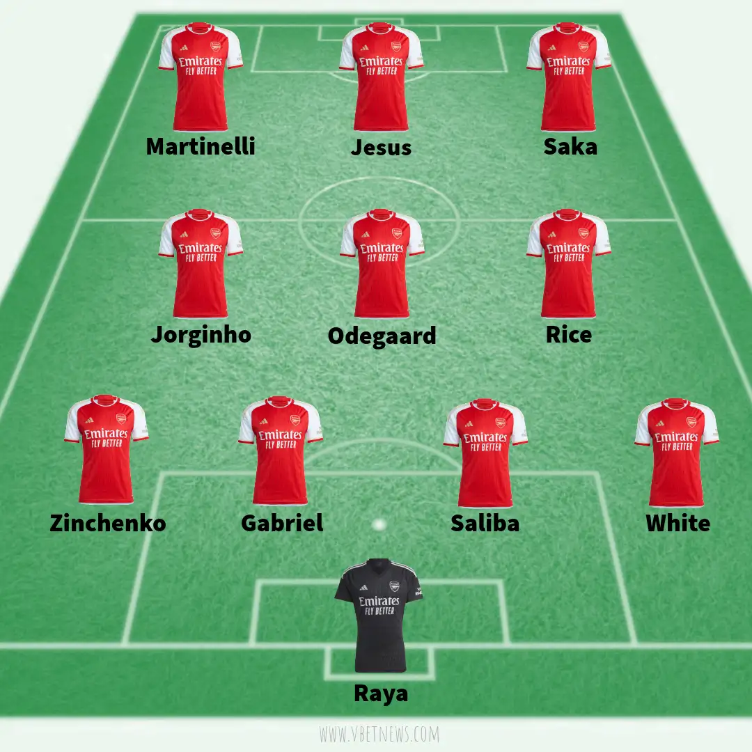 Premier League: Arsenal predicted line up against Brentford